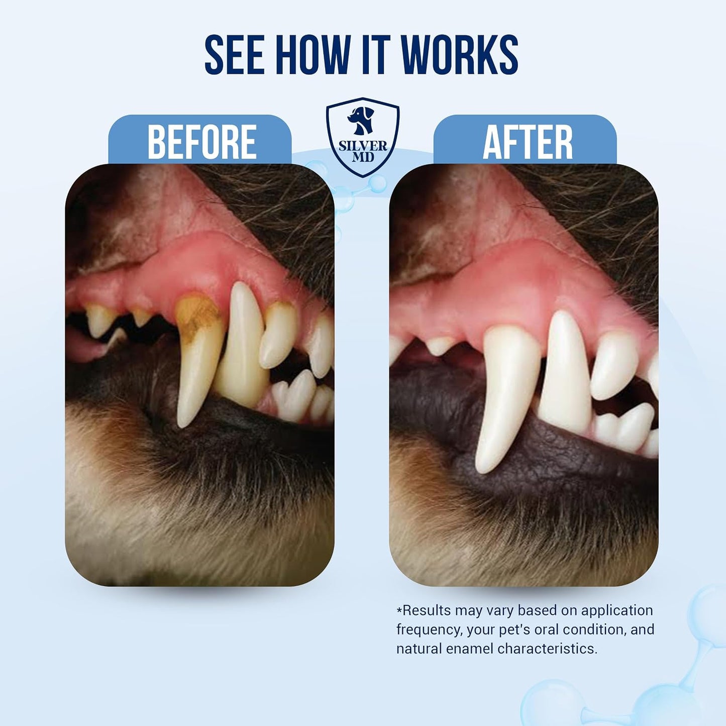 Pet Dental Care Spray for Dogs & Cats, Breath Freshener & Oral Hygiene Solution with Nano Silver & Tartar Buildup Support, Teeth Cleaning Gum Spray, Gentle Formula, No Brushing, 4 Oz