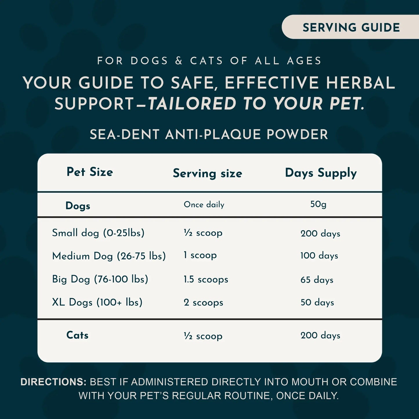 Sea-Dent Anti-Plaque Powder - Dog Dental Powder for Teeth & Gum Support - Organic Kelp & Plant Enzymes for Dogs & Cats