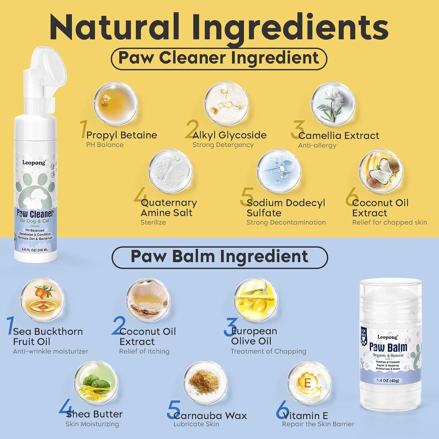 Dog Paw Care Kit with Cleaner Foam & Paw Balm, 4-Piece Set | Everything Needed for Daily Paw Care