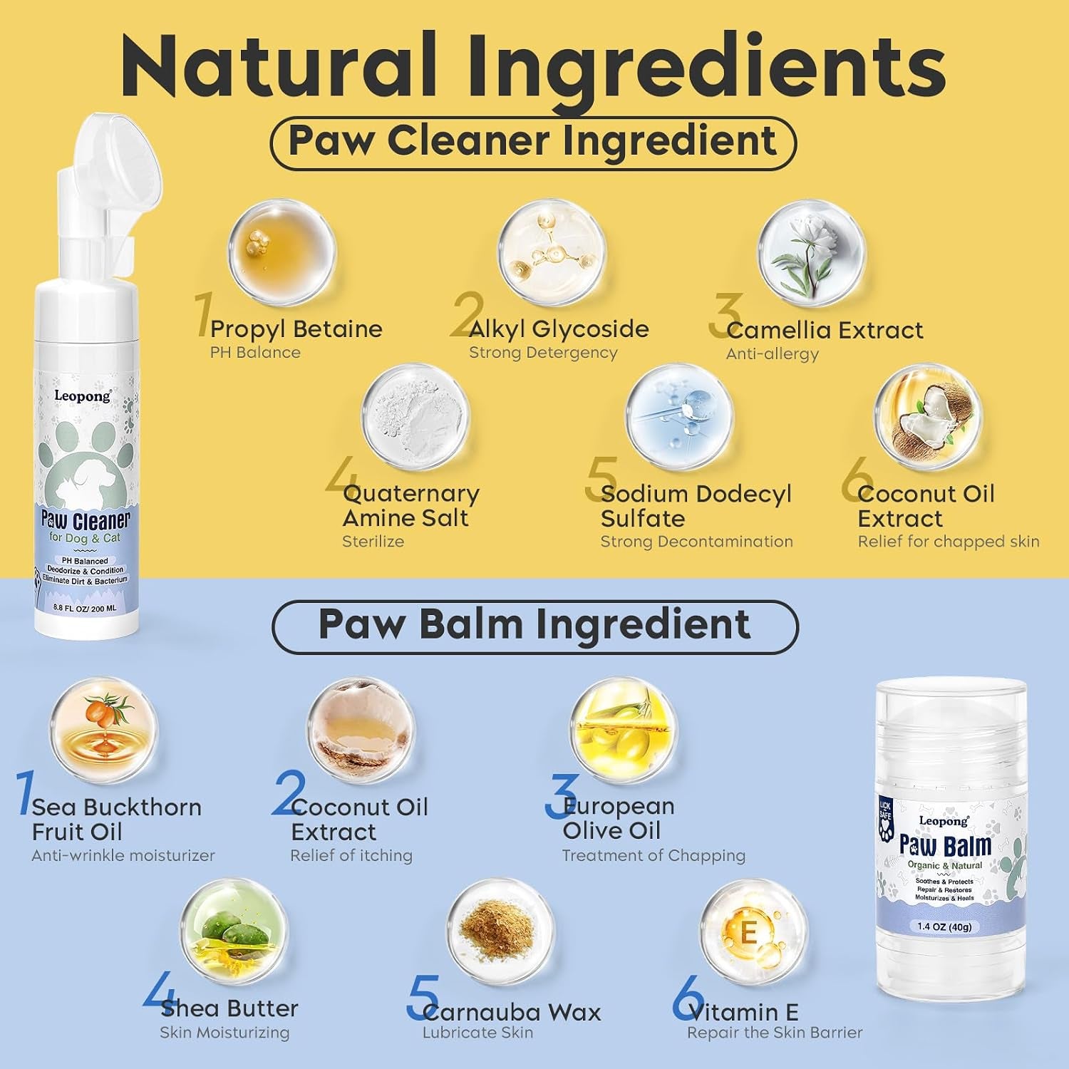 Dog Paw Care Kit with Cleaner Foam & Paw Balm, 4-Piece Set | Everything Needed for Daily Paw Care