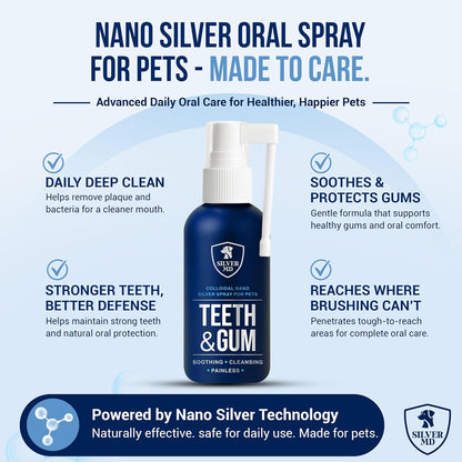 Pet Dental Care Spray for Dogs & Cats, Breath Freshener & Oral Hygiene Solution with Nano Silver & Tartar Buildup Support, Teeth Cleaning Gum Spray, Gentle Formula, No Brushing, 4 Oz
